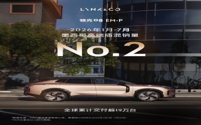 领克08 EM-P三年全球交付20万辆